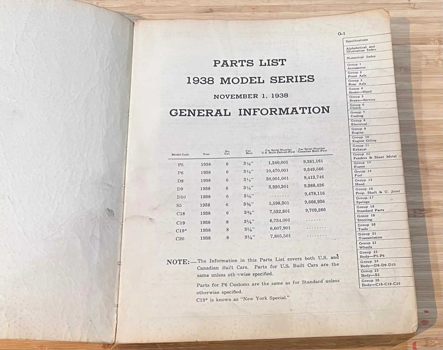 Plymouth Dodge De Soto Chrysler Nov 1 1938 Parts List Manual Restoration Relic has been stored away safely for decades and ton of information within the manualPlymouth Dodge De Soto Chrysler Nov 1 1938 Parts List Manual Restoration Relic has been stored away safely for decades and ton of information within the manual